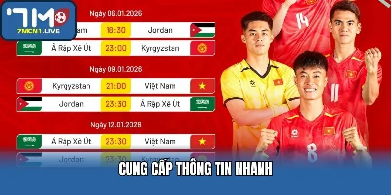 Cung cấp thông tin nhanh